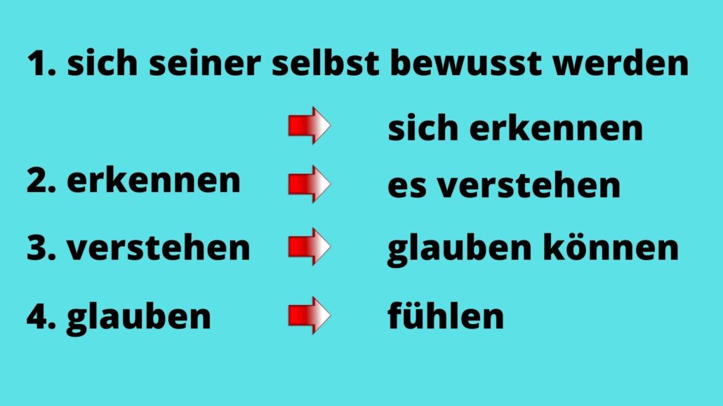 Selbstbewusstsein staerken heisst sich fuehlen