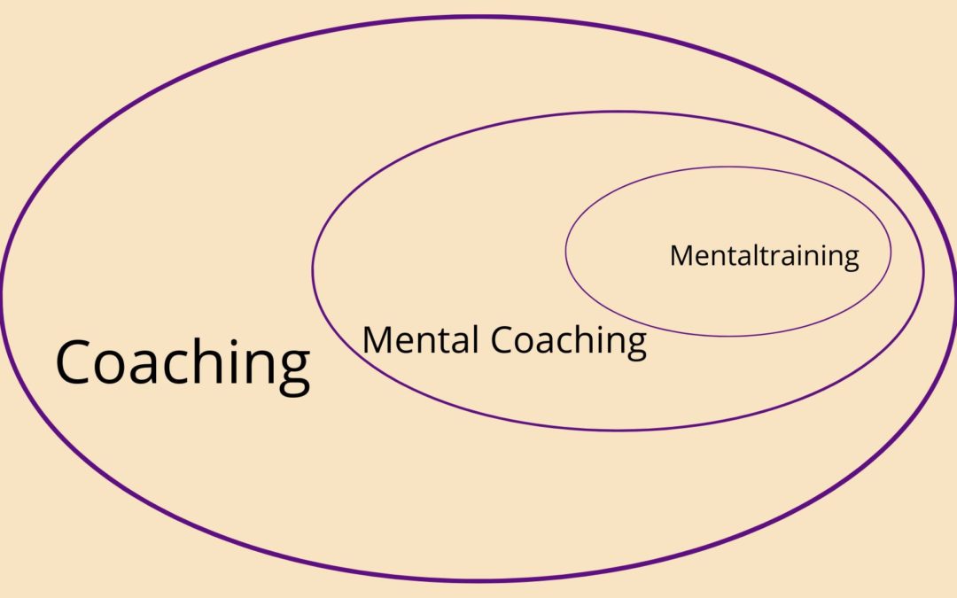 Mentaltraining oder Mental Coaching? Was ist besser? Hier erfährst du die Unterschiede!