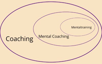 Mentaltraining oder Mental Coaching? Was ist besser? Hier erfährst du die Unterschiede!